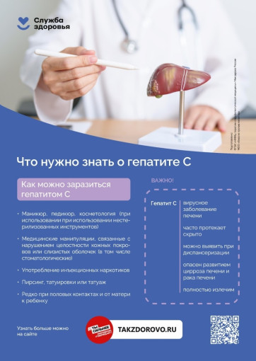 Что нужно знать о гепатите C?.